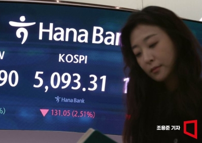[굿모닝 증시]'워시 쇼크'로 폭락한 증시, 저가매수·美 호조로 반등 전망