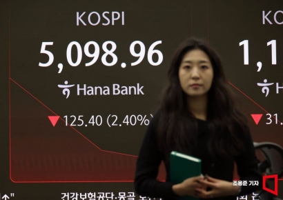 5000선 내준 코스피, 장중 매도사이드카 발동