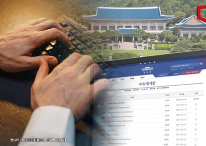 1명이 쓴 민원만 1000여개…靑 "반복민원으로 막대한 사회적비용"