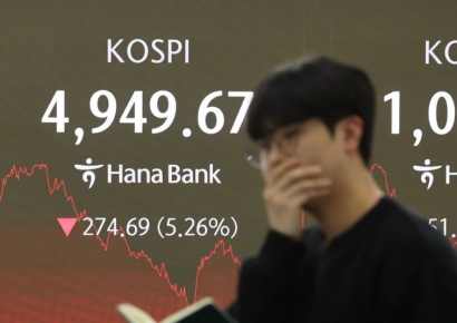 워시 쇼크에 코스피 5%대 급락…5000선 붕괴 마감