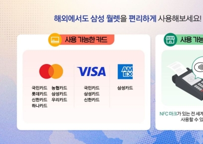 삼성전자, 삼성 월렛에서 아멕스 카드 해외 결제 지원