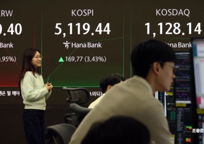 [포토]코스피 3% 이상 상승 출발