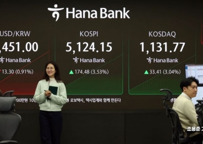 [포토] 5000선 재탈환한 코스피