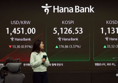 급락 하루만에 반등성공…코스피 매수사이드카 발동(상보)