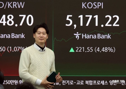 [포토] 코스피 급등, 장초반 매수 사이드카 발동