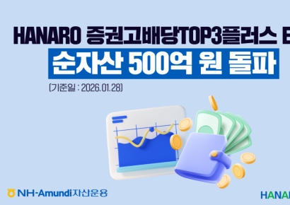 NH-아문디운용, '증권고배당TOP3플러스 ETF' 순자산 500억 돌파