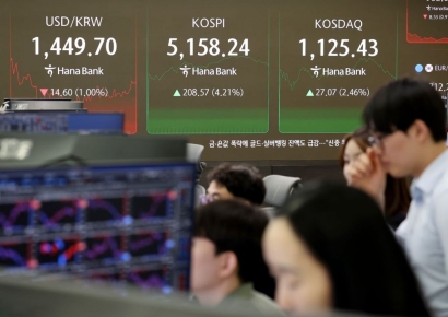 코스피 사상최고점 찍었지만…공포지수는 70개월만에 최고