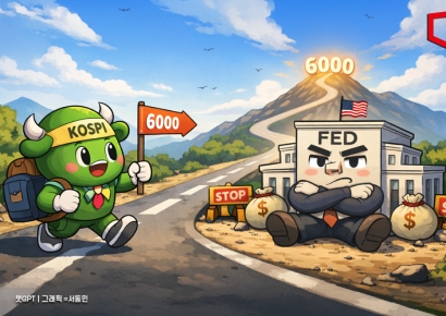 "코스피6000 가는 길, '美 중앙은행'에 달렸다"