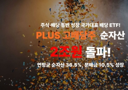 한화운용, 'PLUS 고배당주 ETF' 순자산 2조원 돌파