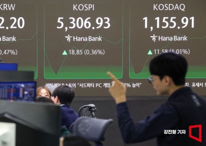 [포토] 코스피, 장 초반 하락 뒤 상승 전환