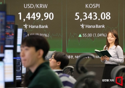 [포토] 코스피 5340선 돌파