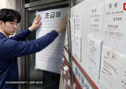 "급해요! 1.2억 내려서 팔아줘요"…'버티기 포기' 강남 다주택자 동요 시작