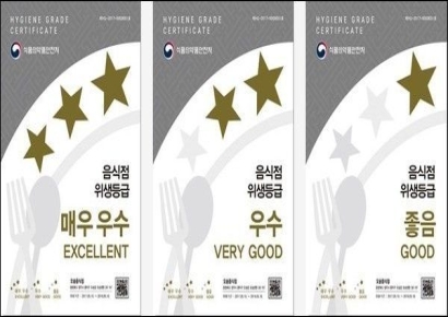 평택시, '음식점 위생등급 지정업소'에 청소비 70만원까지 지원