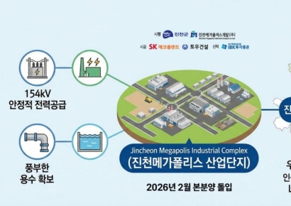'안정적 전력과 용수, 그리고 사람' 진천메가폴리스가 갖춘 최적의 환경