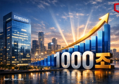 코스피, 최고치 경신…삼성전자 시총 1000조 돌파