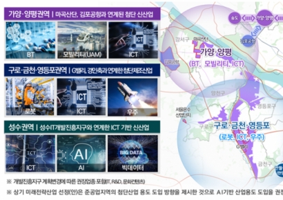 서남권 노후 공업지역 '미래 신산업 중심 복합혁신공간'으로 탈바꿈