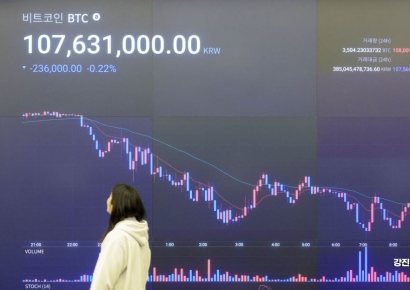 [포토] 하락 이어가는 비트코인