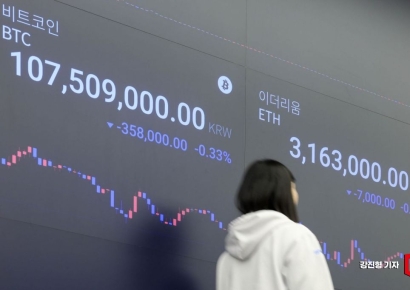 [포토] 1억1천만선 붕괴된 비트코인