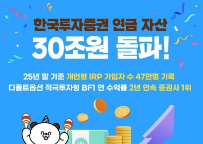 한국투자증권, 연금 자산 30조원 돌파