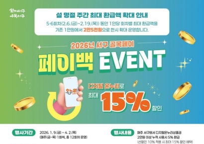 광주 서구, 설 맞아 온누리상품권 4억원 환급행사