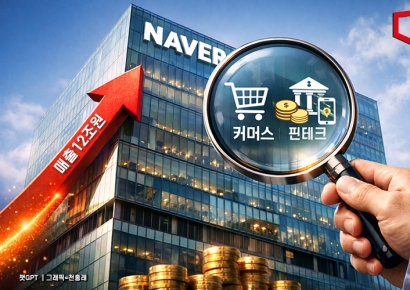 "본업 둔화 네이버, 신사업은 인내 필요"[클릭 e종목]