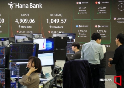 [포토] 5천선 무너진 코스피, '널 뛰는 한국 증시'