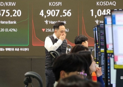 외국인 3조 ‘던지기’…코스피, 5089선 마감, 변동성 장세 지속