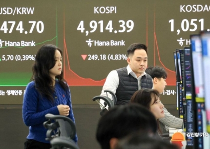 [포토] 코스피, 나흘 만에 매도 사이드카 발동