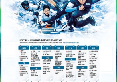 관록·패기 71명의 태극전사…'골든 레이스' 시작