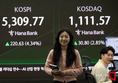 [포토] 5300선 단숨에 회복한 코스피 