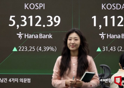 [포토] 단숨에 5300선 회복한 코스피