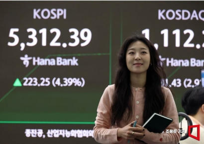 "반도체 끌고, 밸류업으로 민다"…국내외 증권사 '칠천피' 근거는