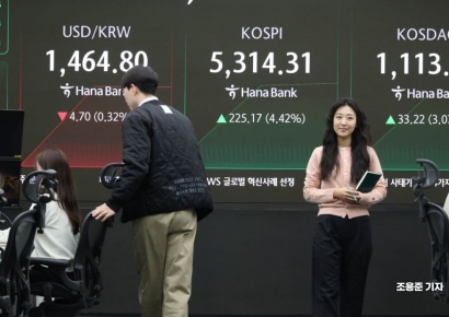 [포토] 코스피 급등, 원/달러 환율 하락 출발