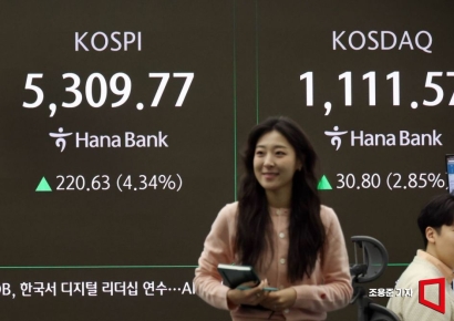 "조정 뚫고 더 간다"…JP모건 이어 씨티도 '칠천피' 올려