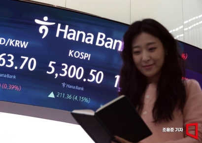 코스피, 기관·외국인 순매수에 장중 5290선 회복