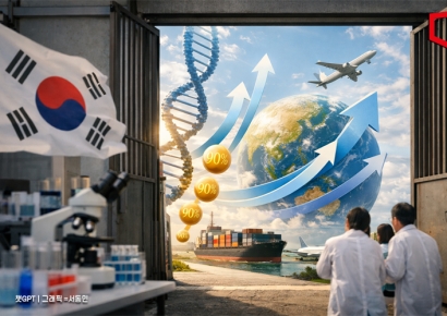 해외 매출 비중 90% 상회, 국내 한계 넘어선 K-바이오