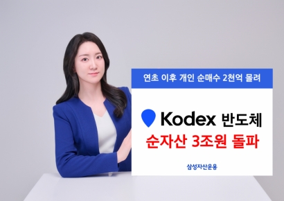 삼성자산, KODEX 반도체 ETF 순자산 3조 돌파