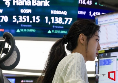 코스피, 5300대 보합…외국인·기관 매수세