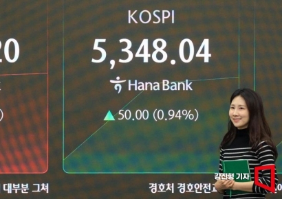 [포토] '코스피 상승-원달러 환율 하락 출발'