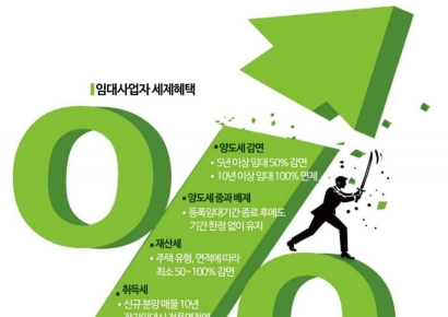 임대기간 끝난 매입임대도 양도세 중과…아파트 핀셋 조정할듯