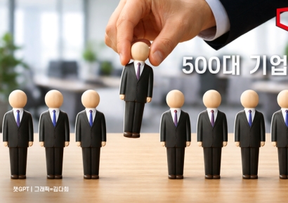 "대기업 일자리 6700개 증발"…그 와중에 2000명 더 뽑은 곳 어디?