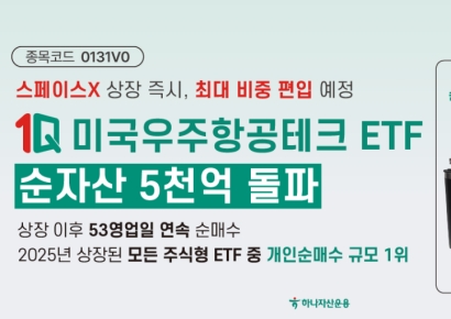 하나운용, 1Q 미국우주항공테크 순자산 5000억 돌파