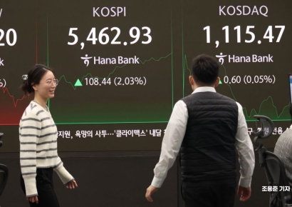[포토] 2% 이상 상승한 코스피