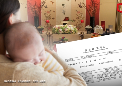 첫 생일 축하하려다 '위약금 폭탄'…공정위 "돌잔치 계약내용 꼼꼼히 확인하세요"