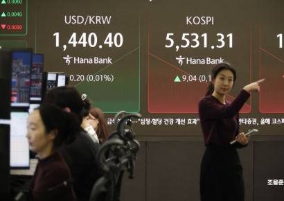 [포토] 코스피 사상 최고치 찍고 하락 중