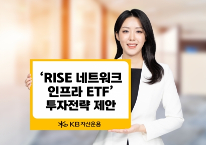 KB운용, 'RISE 네트워크인프라 ETF' 6개월 수익률 125%