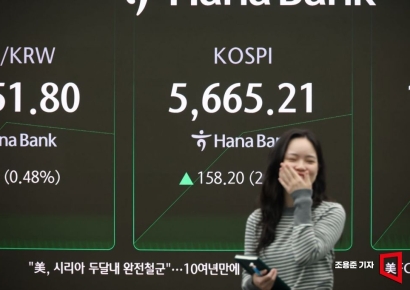 [포토] 사상 첫 5600선 돌파한 코스피
