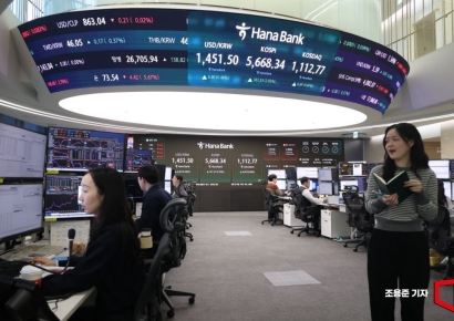 [포토] 사상 첫 5600 고지 올라선 코스피