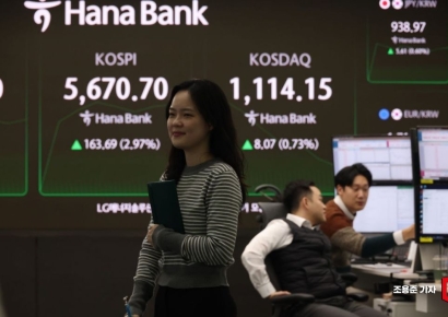 "코스피 7900도 가능" 삼전·하닉 투톱 질주에 쭉쭉 올라간 전망치  