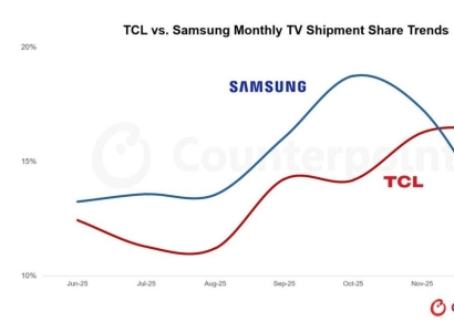 "삼성에게 더 큰 위협 될 수도"…일본이랑 손잡더니 1위 등극한 중국산TV
